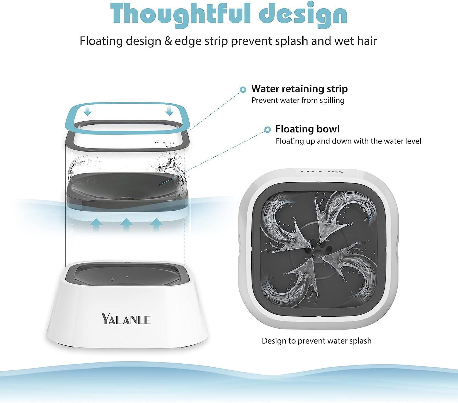 Dog Spill-Proof Water Bowl